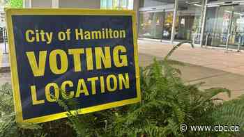 More Hamilton voters cast advance ballots this municipal election than in 2022