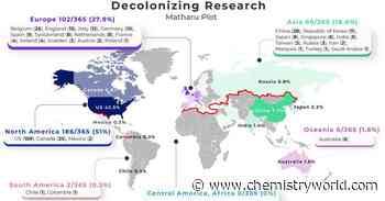 How to diversify a chemistry department and curriculum