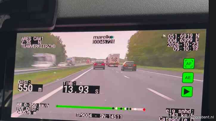 Politie pakt hardrijders aan: boetes tot ruim 500 euro