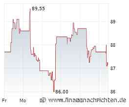 Amundi erweitert sein Angebot an aktiven ETFs um drei neue aktive Aktien-ETFs