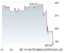Kering-Aktie -11%: Kann man jetzt ein Schnäppchen machen?