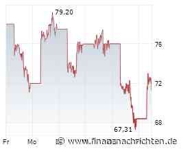 Kioxia-Aktie: Value-Chance oder Value-Trap?