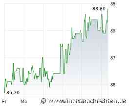 EQS-AFR: HORNBACH Holding AG & Co. KGaA: Vorabbekanntmachung über die Veröffentlichung von Finanzberichten gemäß §§ 114, 115, 117 WpHG