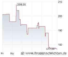 MKS Instruments: 50-%-Kurssturz eröffnet laut Seeking Alpha "interessante" Einstiegsniveaus - Chance oder Value-Falle?