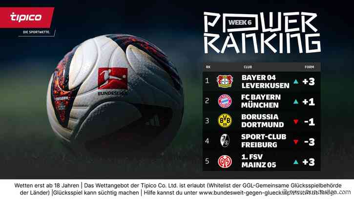 Das Tipico Power Ranking vor dem 7. Spieltag