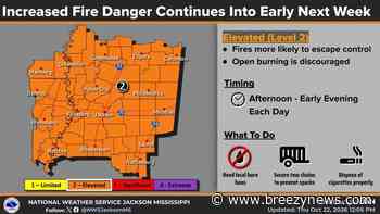Fire Danger Continues in MS
