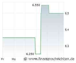 Beno Holding Aktie: Expertenstimme spricht von "attraktivem Potenzial"