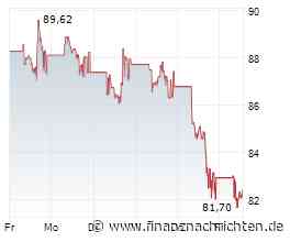 Gold bricht ein - Goldminen (GDX)-Korrektur erreicht Zielzone