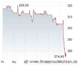 Safran-Aktie -9%: Jetzt die Kursschwäche zum Kauf nutzen?