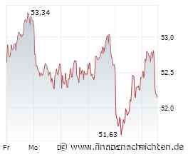 BASF erhöht Offerte für Evonik - Agentur