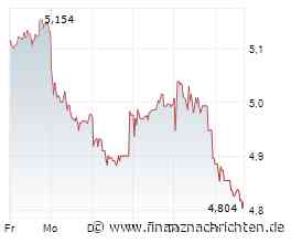 DEUTSCHE BANK RESEARCH stuft BARCLAYS auf 'Buy'