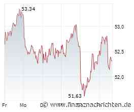 24 Euro je Aktie: BASF legt bei Evonik nach