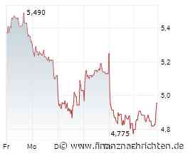 SGL Carbon verkauft US-Standort - Free Cashflow steigt