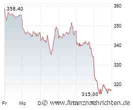 Börsenschluss: Safran-Schock erfasst MTU - DAX beendet Woche im Minus