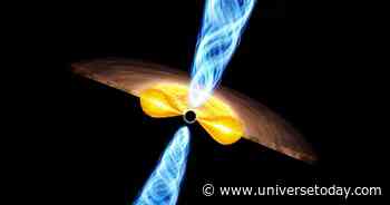 Two Disks in One: How Accretion Disks Drive Black Hole Jets
