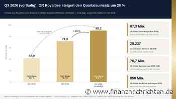 Goldprognosen im Umbruch: Newcore Gold trifft bei Enchi Gold außerhalb der Reservengruben, OR Royalties steigert Quartalsumsatz um 26%!