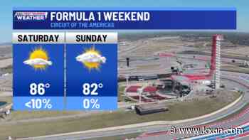 Quiet and warm weekend weather, rain chances next week