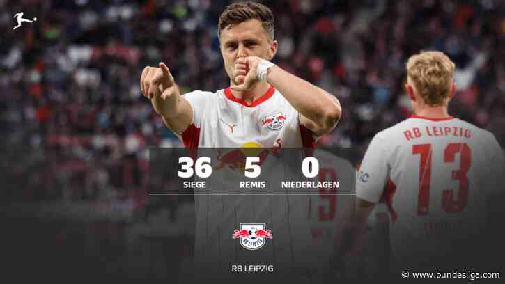 RB Leipzig: Feuerwerk-Halbzeit gegen Elv mit vielen Gewinnern