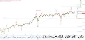 Elliott Wellen Analyse: DAX und DJI agieren vorsichtig