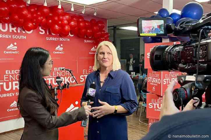 CentreBC headquarters, Sturko remain positive despite election night results