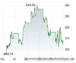 Western Digital: Erste Risse im KI-Superzyklus verunsichern Investoren