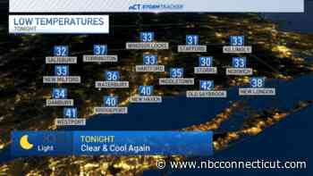 Chilly Sunday evening, briefly warmer to start the workweek
