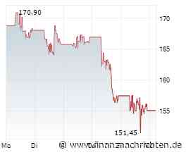 Gold unter 4.000 USD: Chancen bei Newmont, Phenom Resources und Agnico Eagle!