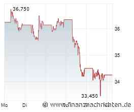 Lahontan Gold, Kinross Gold und Barrick Mining: Starke Position in Nevada