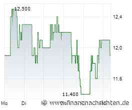 Planet Labs: Chance im Schatten - warum der abgeebbte Weltraum-Hype jetzt wieder interessant wird