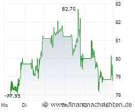 BioNTech SE: BioNTech und DualityBio geben Topline-Ergebnisse der globalen klinischen Phase-3-Studie DYNASTY-Breast02 für Trastuzumab Pamirtecan bei metastasiertem HR+/HER2-low-Brustkrebs bekannt