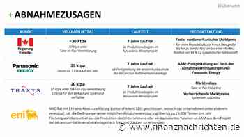 Batterien ohne China-Graphit? Diese Lösung könnte den Westen unabhängiger machen