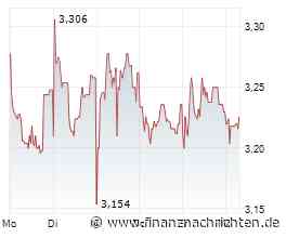 "Morlock Motors" auf USA-Mission XXL. Die TV-Kult-Buddies legen am Donnerstag wieder los bei Kabel Eins und auf Joyn