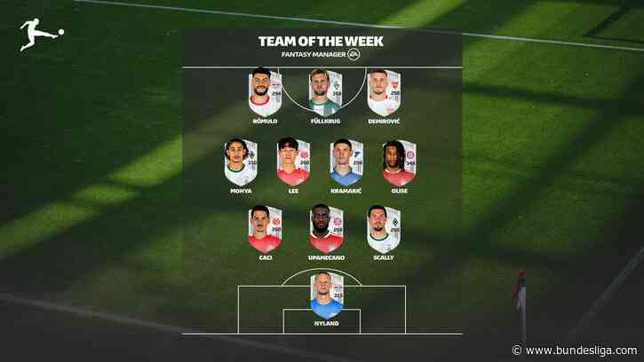 Füllkrug knapp vorne: Die Top-11 des 7. Spieltags