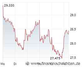 Deutsche Bank steht vor einem wichtigen Zahlentest