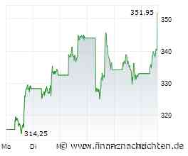 ANALYSE-FLASH: Barclays hebt Tesla auf 'Overweight' - Ziel 450 Dollar