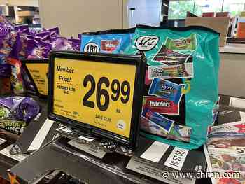 The real Halloween horror? What candy costs this year
