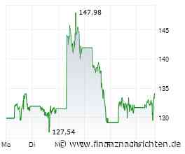 ANALYSE-FLASH: Deutsche Bank hebt Ziel für SpaceX auf 250 Dollar - 'Buy'
