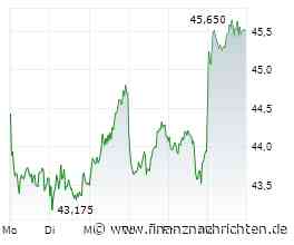 ROUNDUP/Aktien Frankfurt Schluss: Dax steigt - Ifo-Index stimmt optimistisch