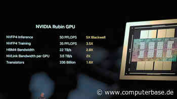 Neue Spezifikationen: Nvidia Rubin ist bei HBM4 und NVLink jetzt langsamer