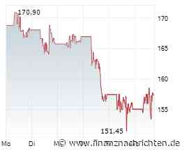Minen-Perlen am Optionsmarkt: Agnico Eagle, Kinross Gold und Pan American Silver - Update