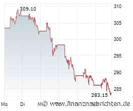 Aktien New York Schluss: Anthropic-IPO treibt Nasdaq an - Dow moderater im Plus