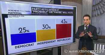 Democrats on pace to regain control of U.S. House
