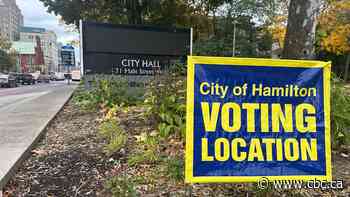 Election Day in Hamilton: Voters still heading to polls with only a few hours left to cast ballots