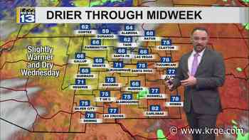 Drier conditions continue into midweek before rain chances return