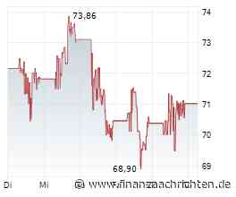 Uranaktien mit Chancen: Standard Uranium, Energy Fuels und Cameco im Fokus!