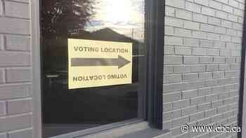 Find Hamilton's full 2026 municipal election results here
