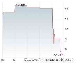 Dividendenbekanntmachungen (27.10.2026)