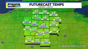 It stays mild with rain coming this weekend