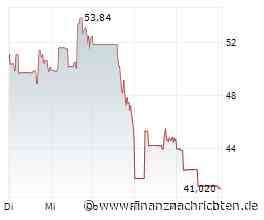 CECO Environmental: Rückschlag mit Ansage - warum der Kurssturz für geduldige Anleger jetzt spannend wird