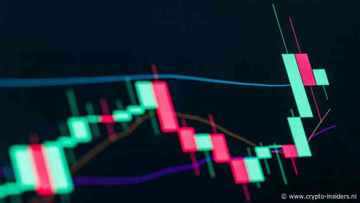 Marktupdate: Geld keert terug naar bitcoinfondsen voor rentebesluit
